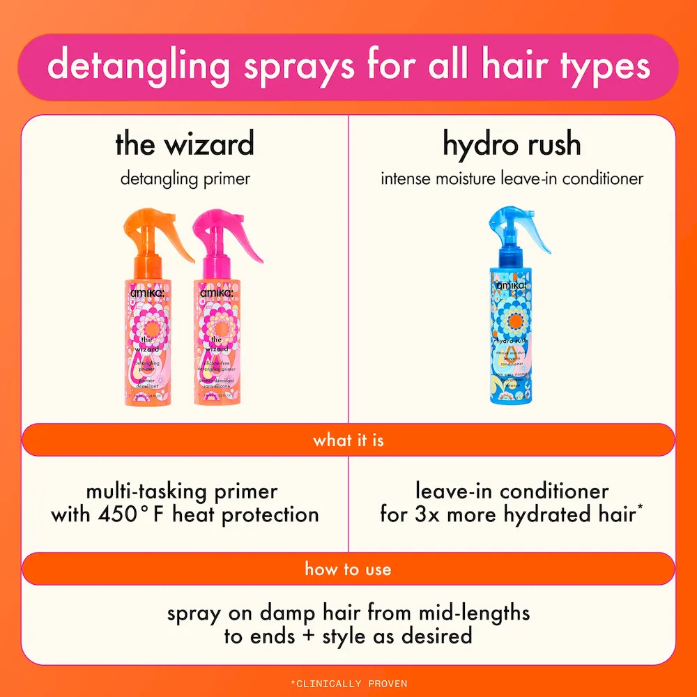 the wizard silicone-free detangling hair primer - Image 7