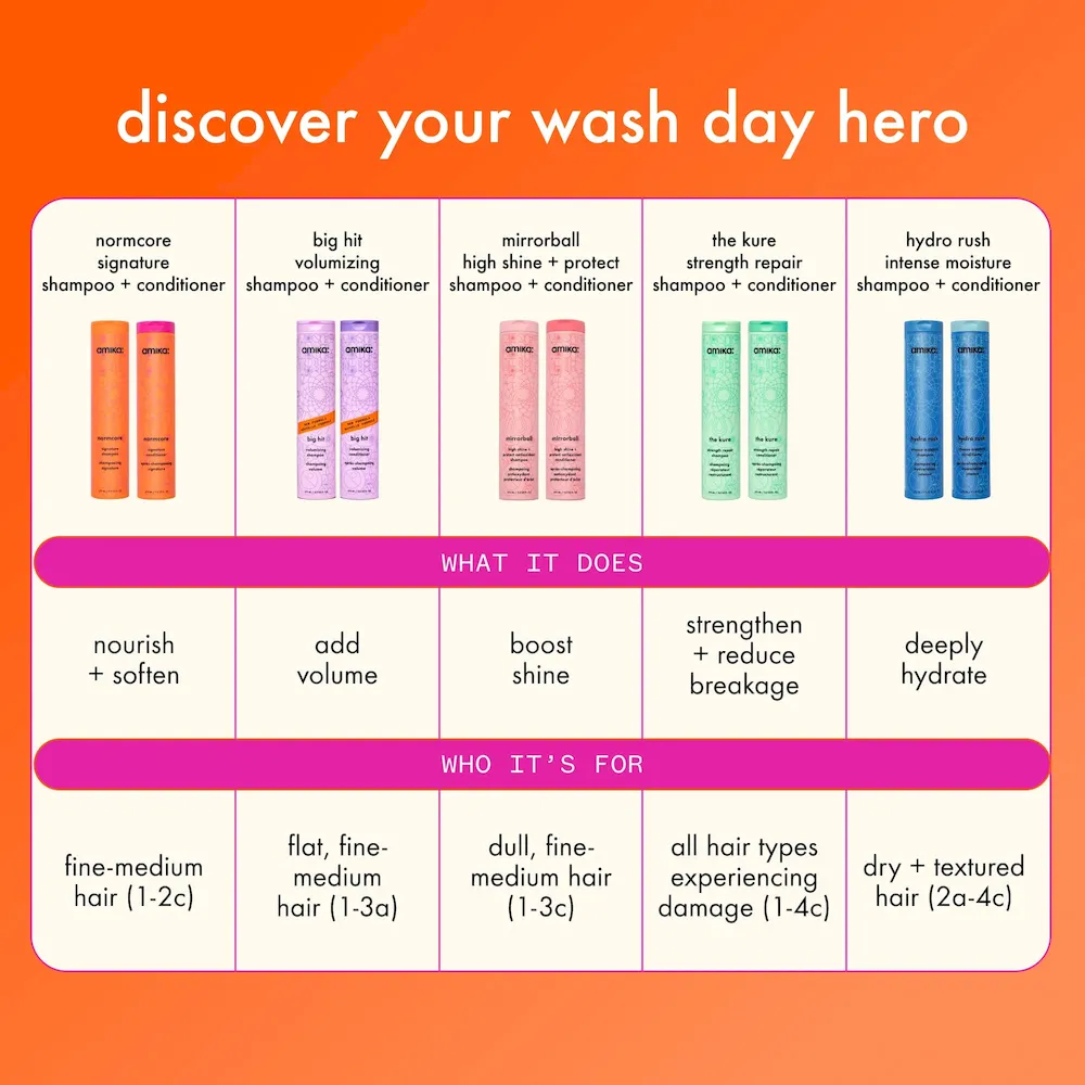 mirrorball high shine + protect antioxidant shampoo - Image 13