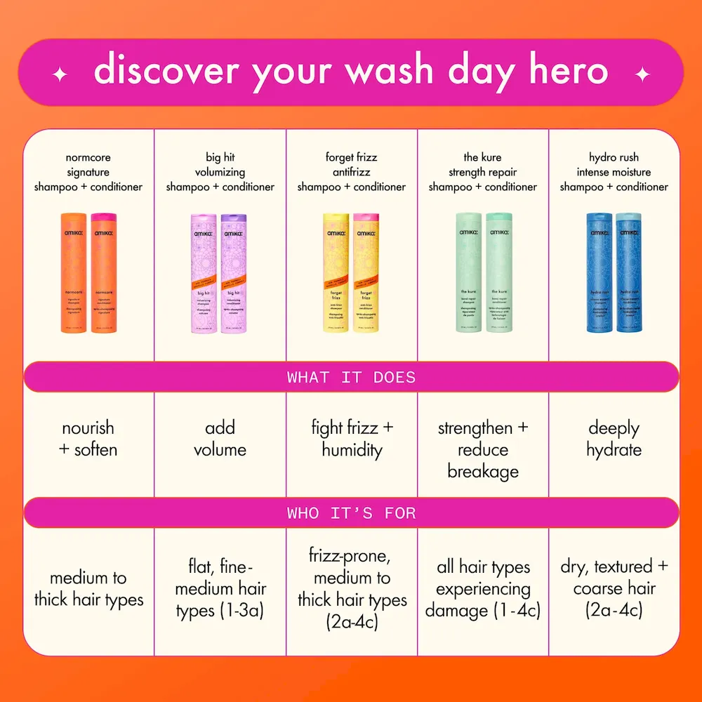 big hit volumizing shampoo - Image 9