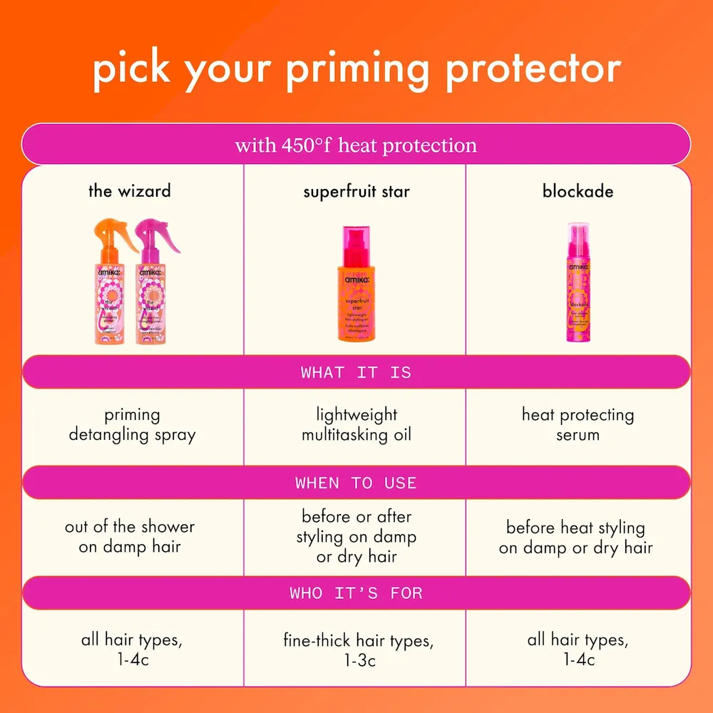 superfruit star lightweight hair styling oil - Image 13